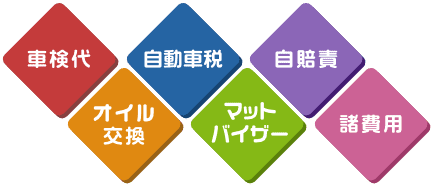 車検代/自動車税/自賠責/オイル交換/マットバイザー/諸費用