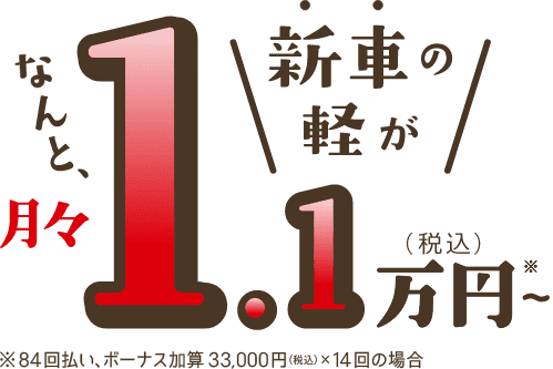 新車の軽がなんと、月々1万円